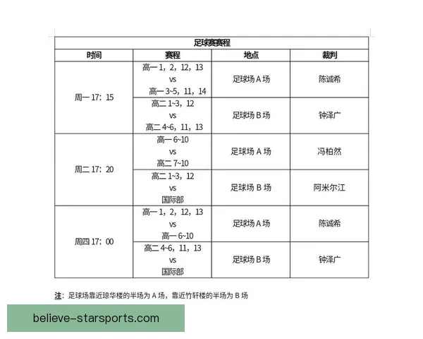 最新足球赛程全解析及重要比赛时间安排一览