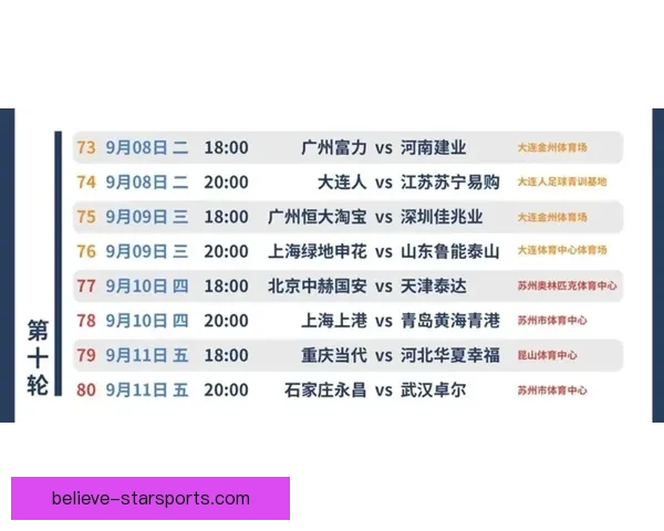 苏州超级联赛最新赛程更新 快速掌握今日赛事详情