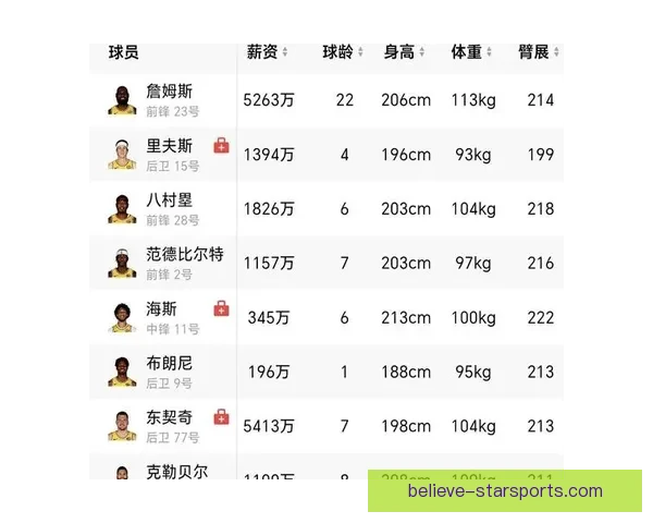 詹姆斯复出领衔湖人迎战勇士，西部季后赛形势愈加扑朔迷离