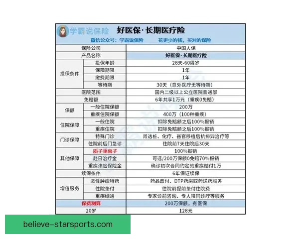 最可靠的足球推荐平台有哪些值得长期关注和使用