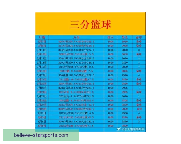 猛龙最新比赛比分全解析球员表现与关键数据一览